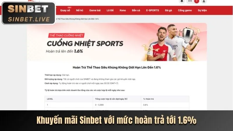 Quản lý cài đặt tài khoản 6ff bet